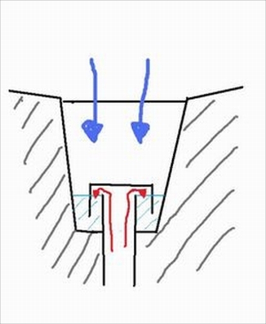 目皿のある風呂の排水トラップ