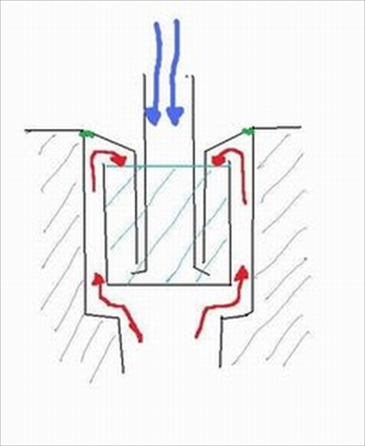 洗濯機置き場の排水トラップ